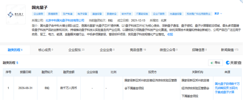 国光量子获数千万元a++轮投资,加速光子集成量子计算