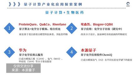 量子计算研究进展:中美两国尚有4~5年的技术差距
