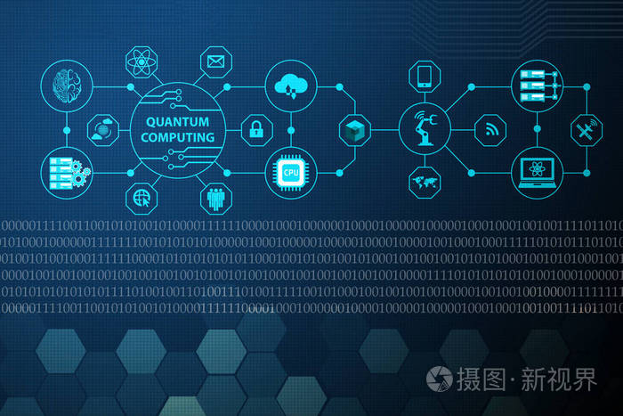 量子计算作为现代技术理念